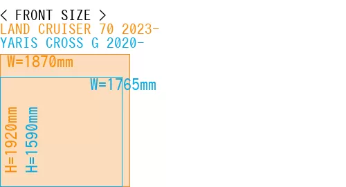 #LAND CRUISER 70 2023- + YARIS CROSS G 2020-